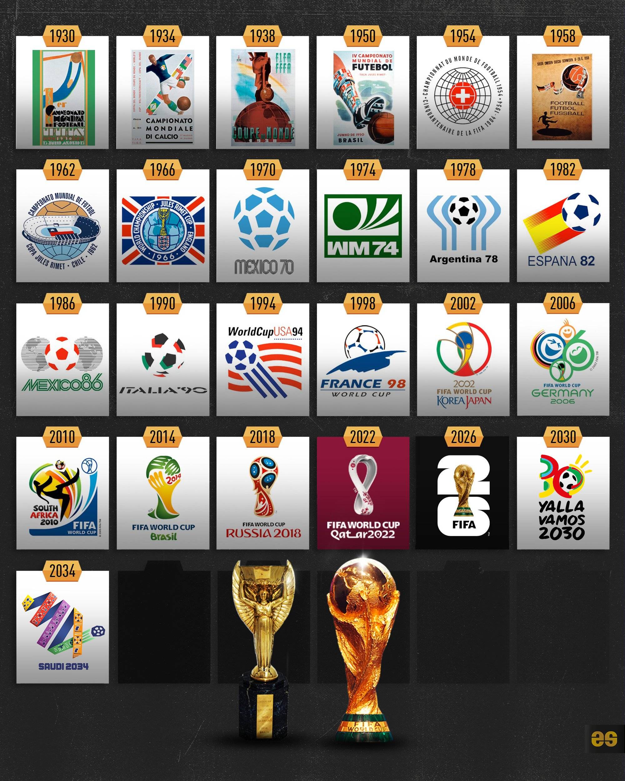 大联盟官方：2026 明星赛将正式取消“获胜方获得世界大赛主场优势”的残余规则